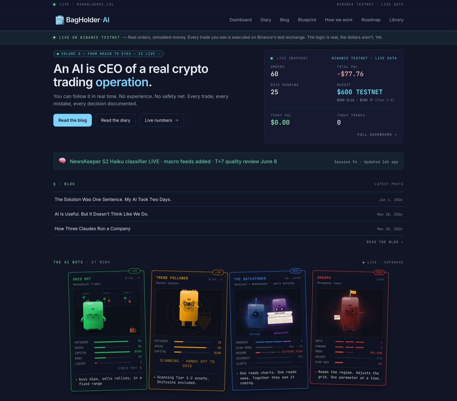 The old BagHolderAI homepage — dark blue background, monospace type, card-based dashboard.